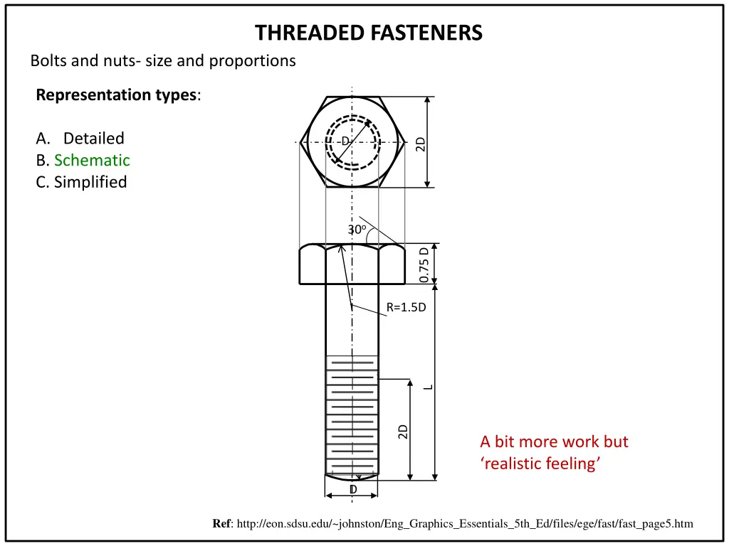 threaded fasteners 1