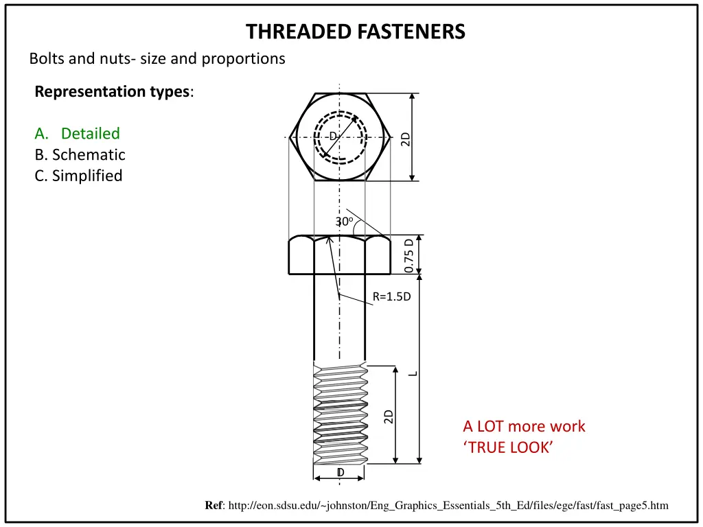 threaded fasteners 2