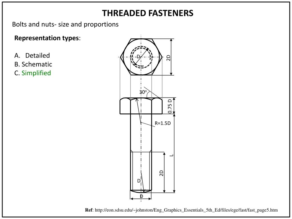 threaded fasteners