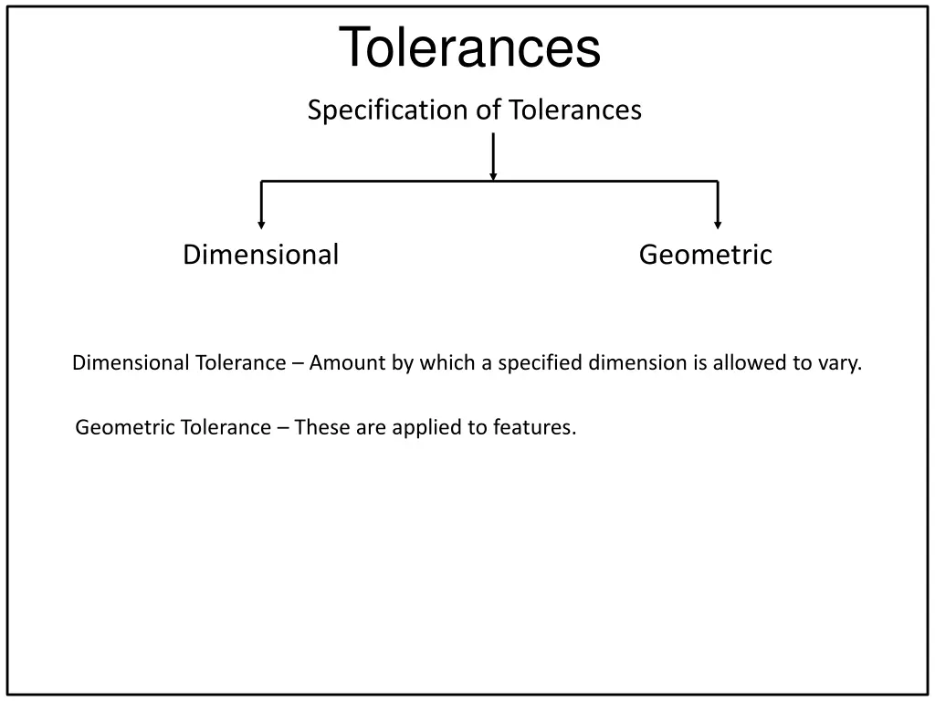 tolerances 1