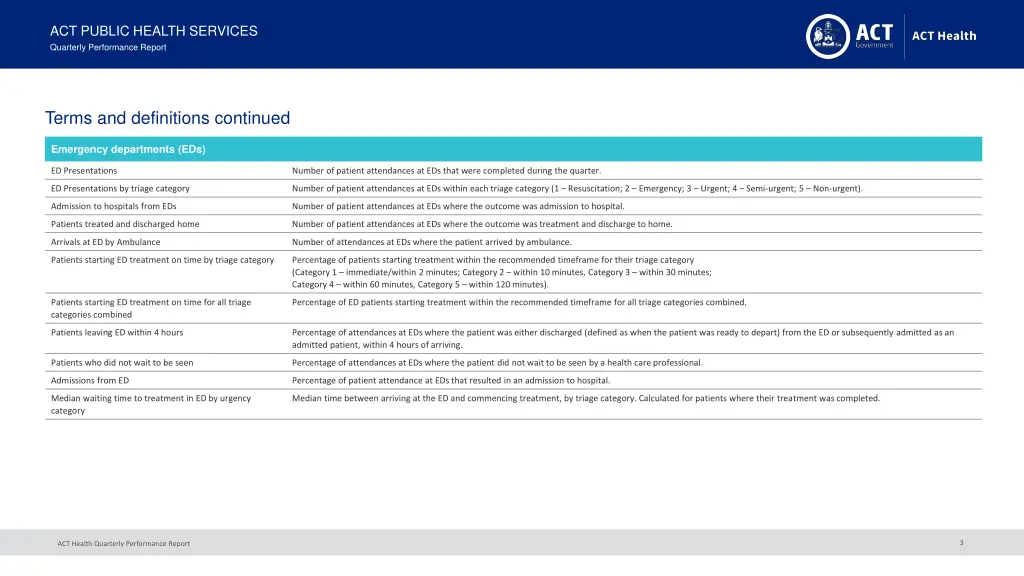 act public health services quarterly performance 2