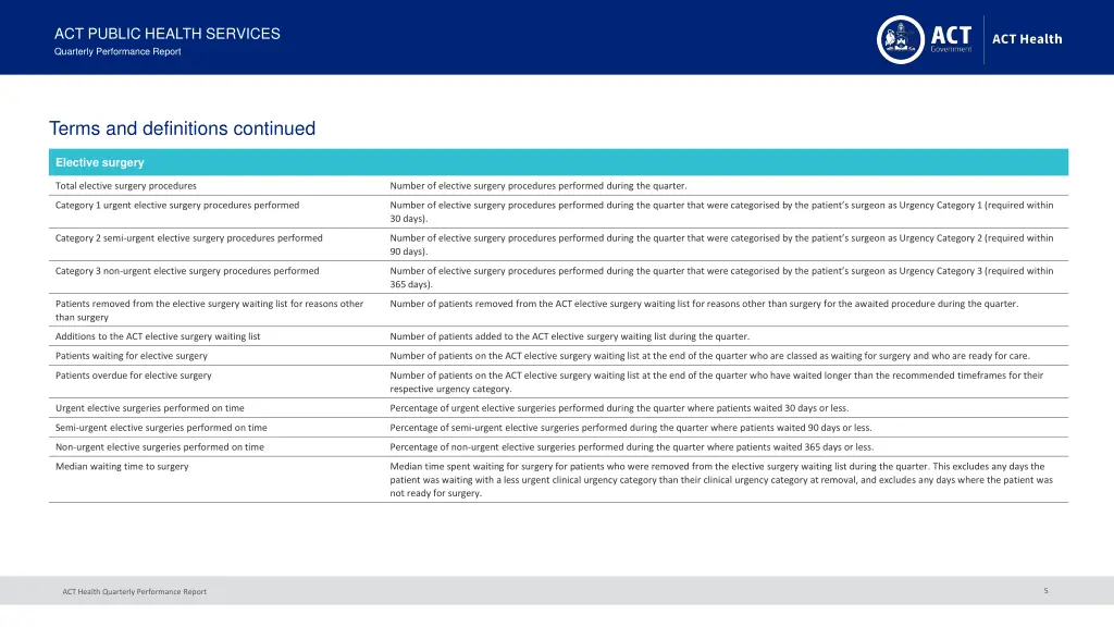 act public health services quarterly performance 4