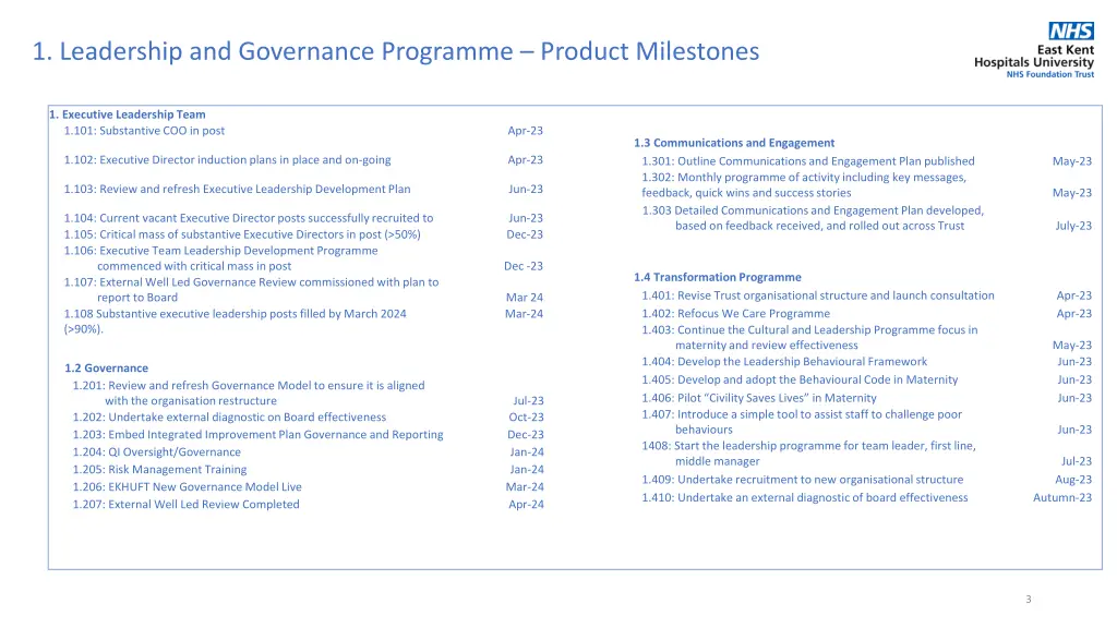 1 leadership and governance programme product