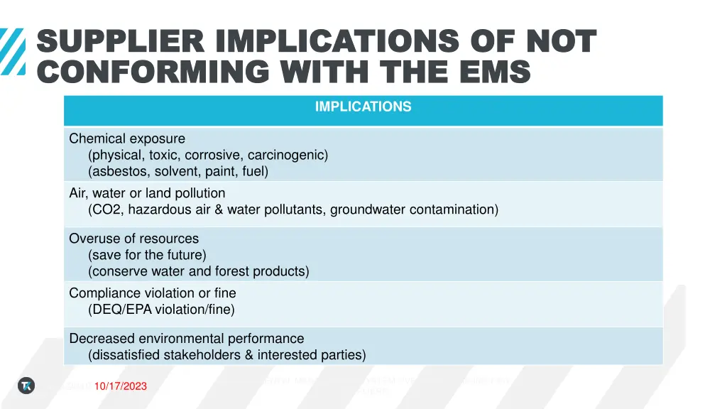 supplier implications of not supplier