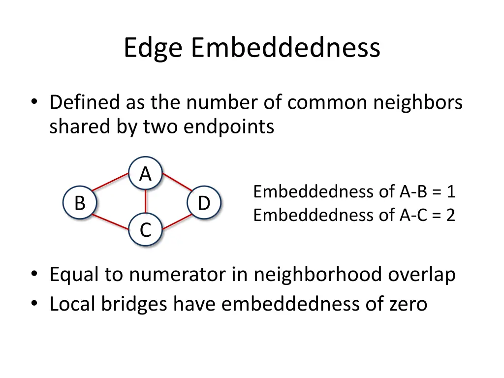 edge embeddedness