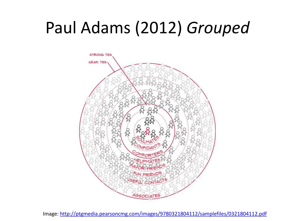 paul adams 2012 grouped