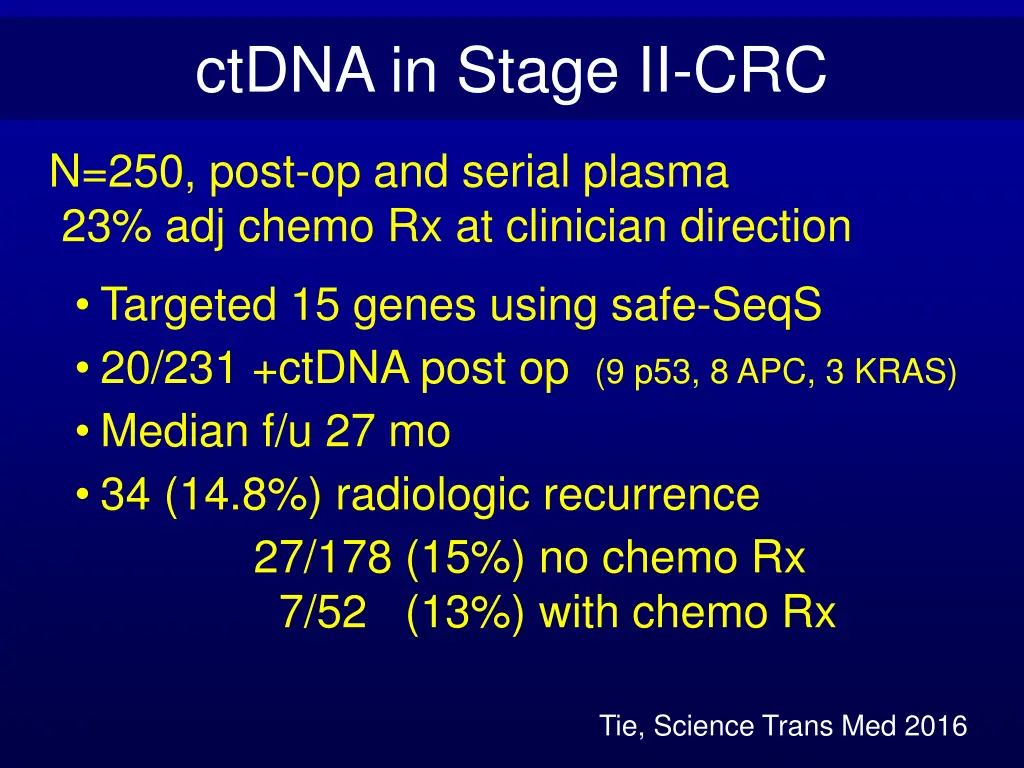 ctdna in stage ii crc 1