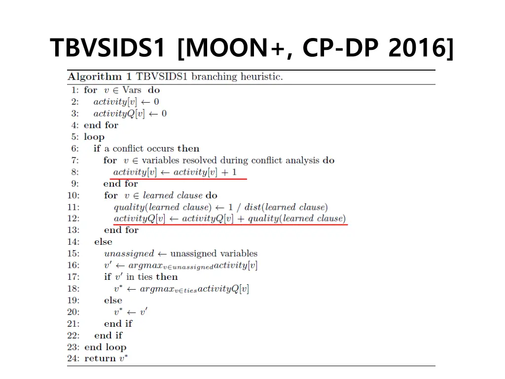 tbvsids1 moon cp dp 2016