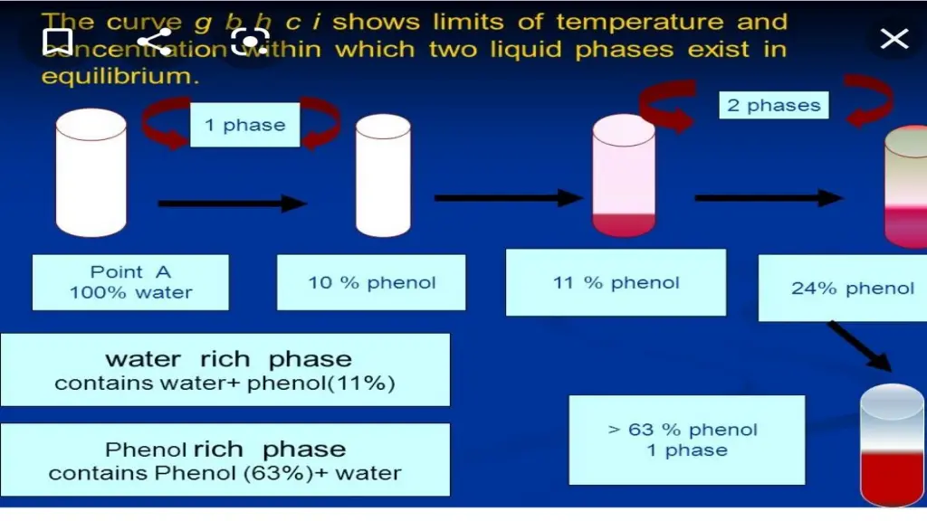 slide6