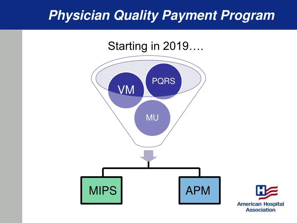 physician quality payment program