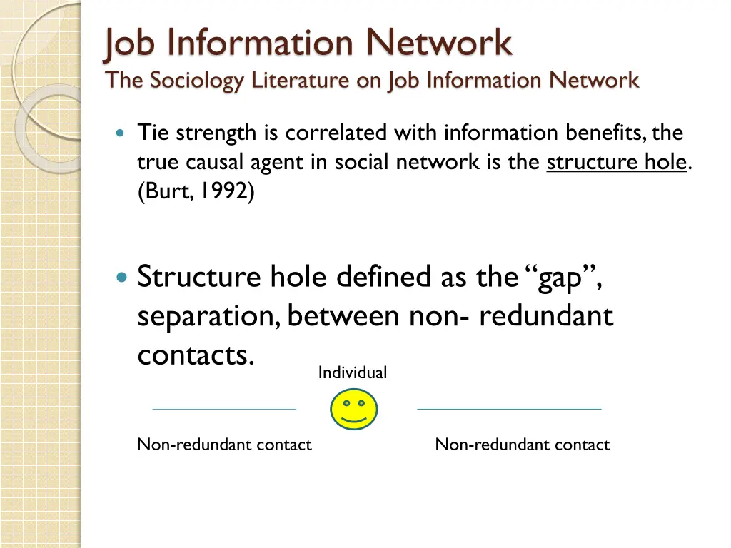 job information network the sociology literature 1