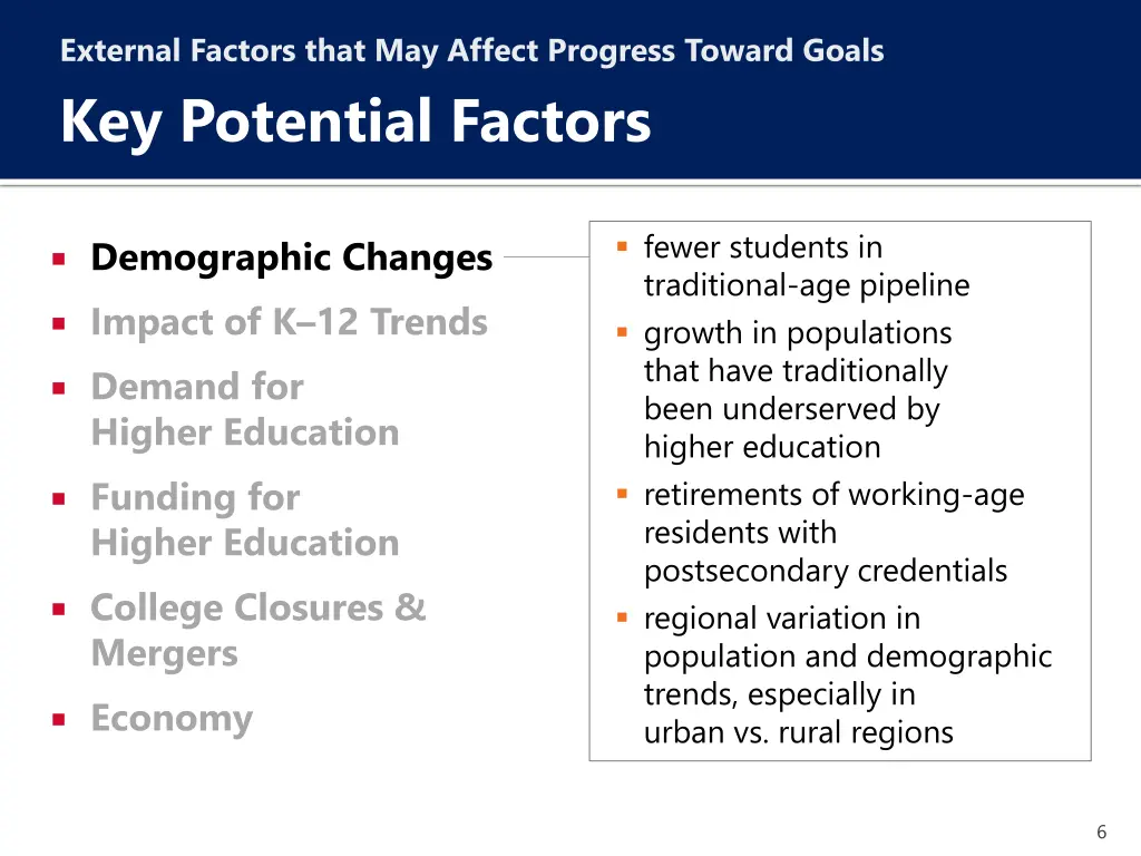 external factors that may affect progress toward 2