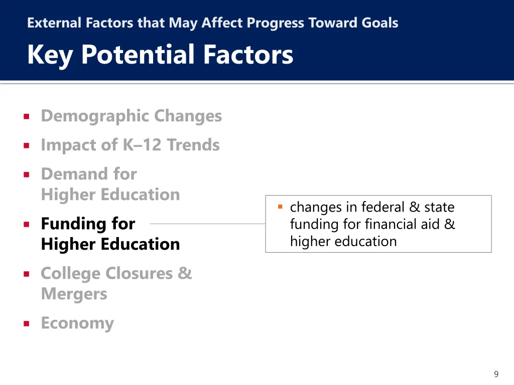 external factors that may affect progress toward 5