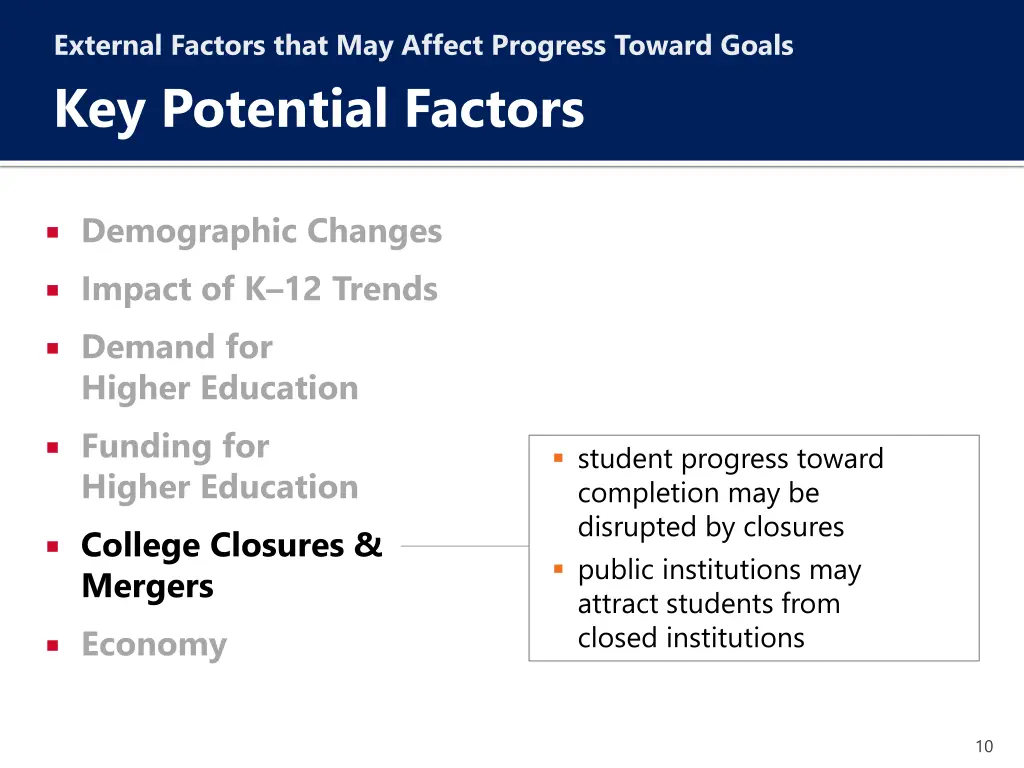 external factors that may affect progress toward 6