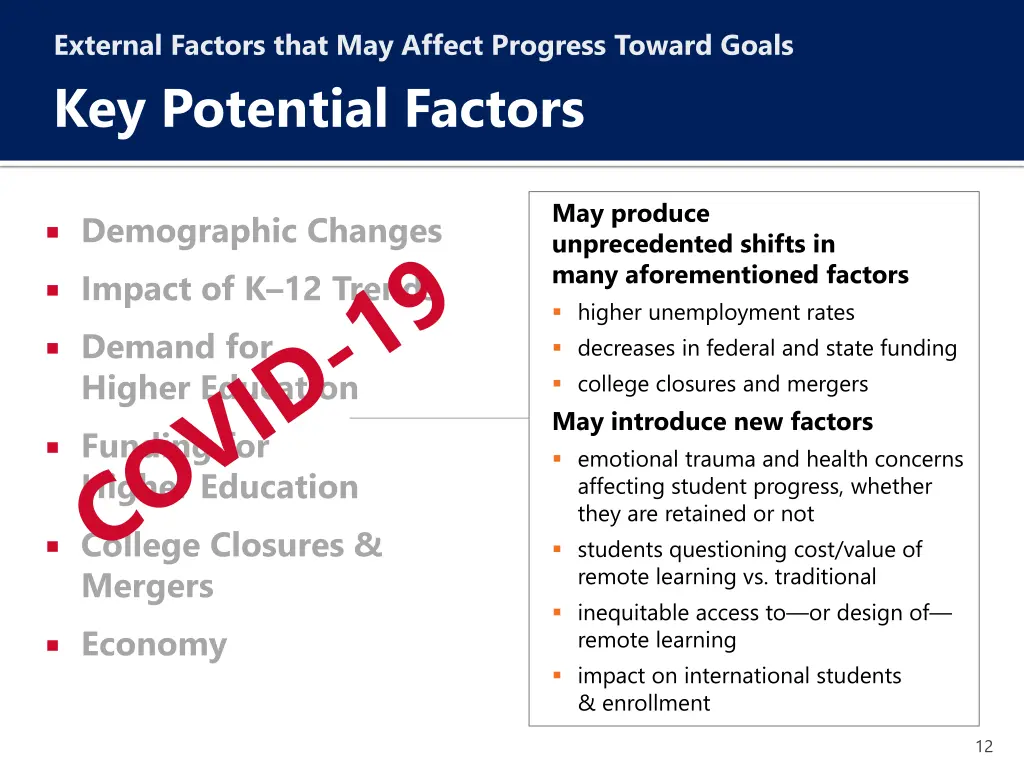 external factors that may affect progress toward 8