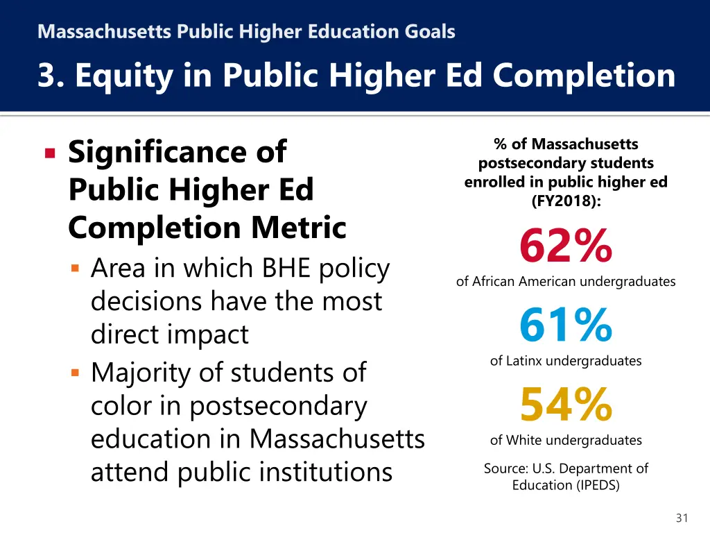 massachusetts public higher education goals 1