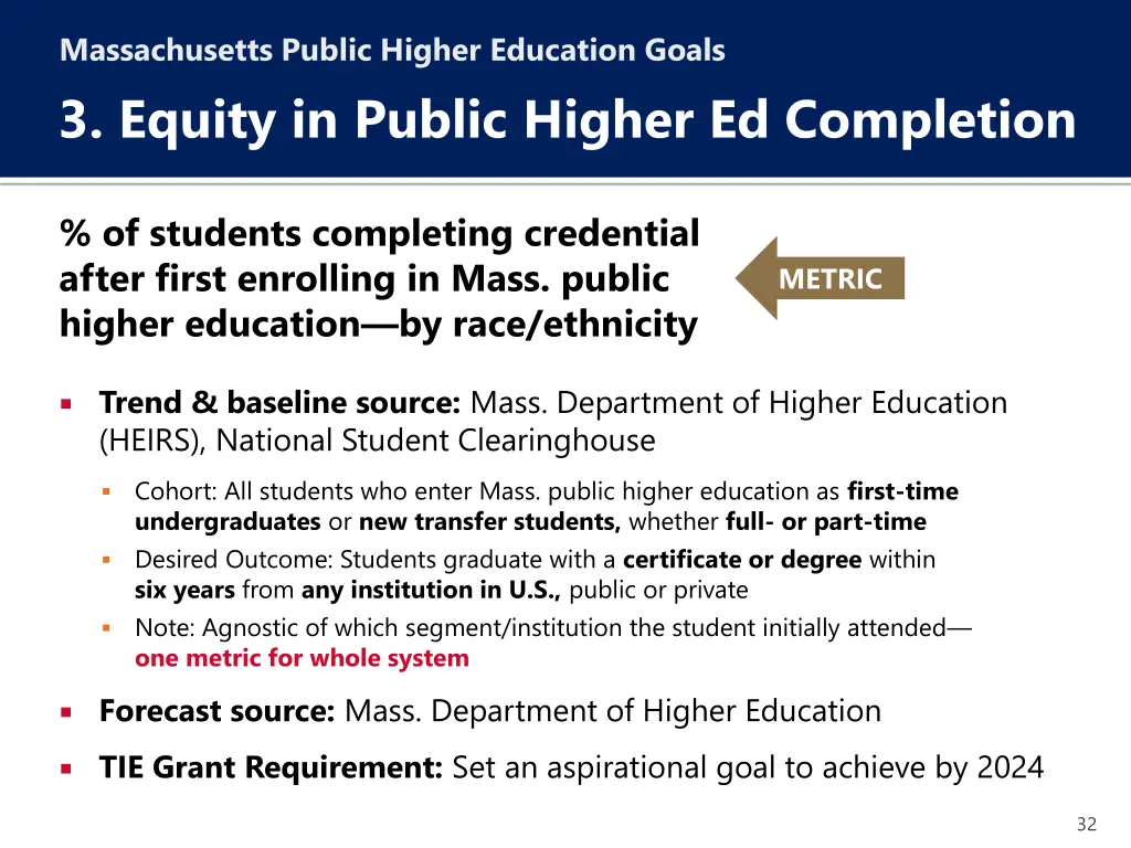 massachusetts public higher education goals 2