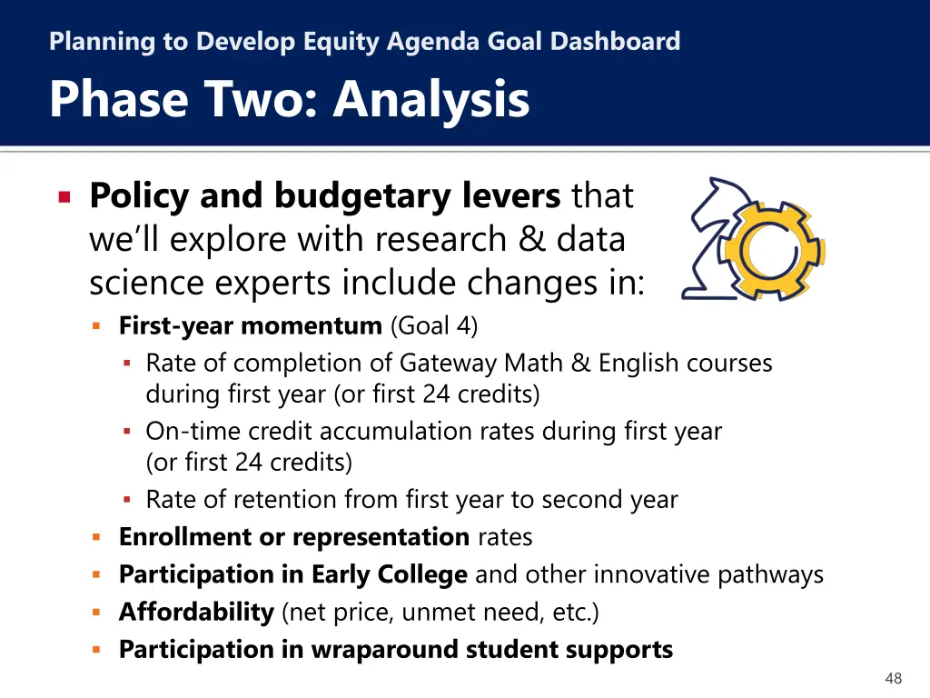 planning to develop equity agenda goal dashboard 6