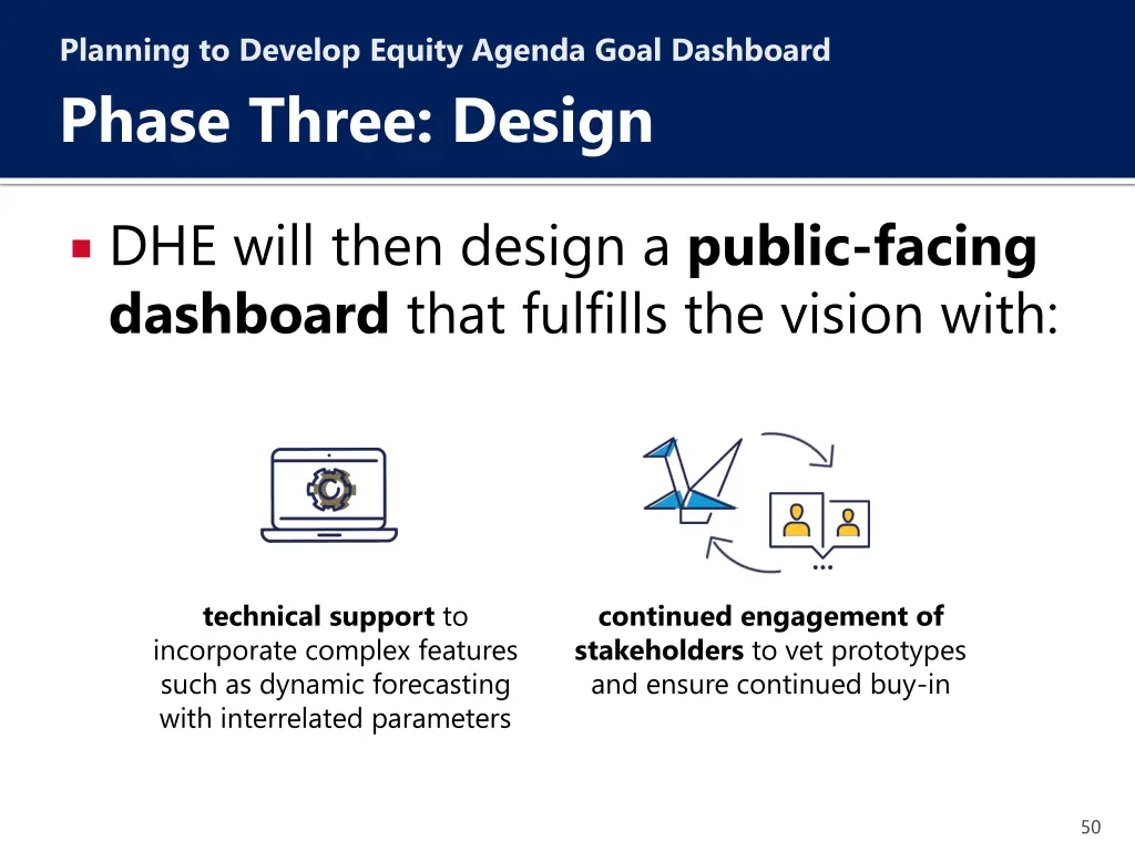 planning to develop equity agenda goal dashboard 8