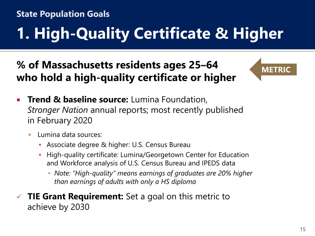 state population goals 1 high quality certificate