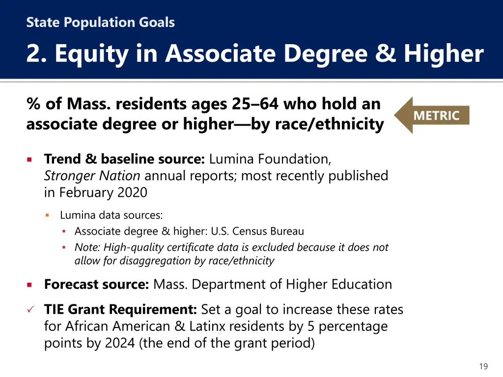 state population goals 2 equity in associate