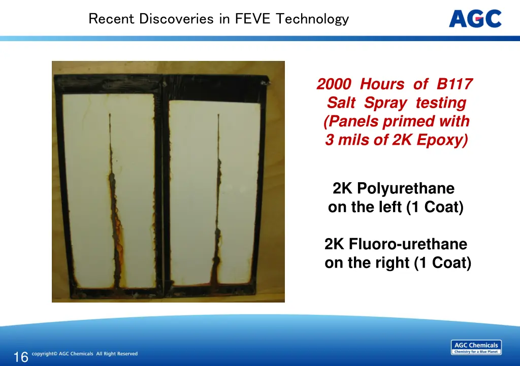 recent discoveries in feve technology 15