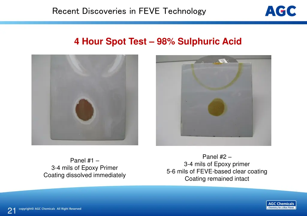 recent discoveries in feve technology 20