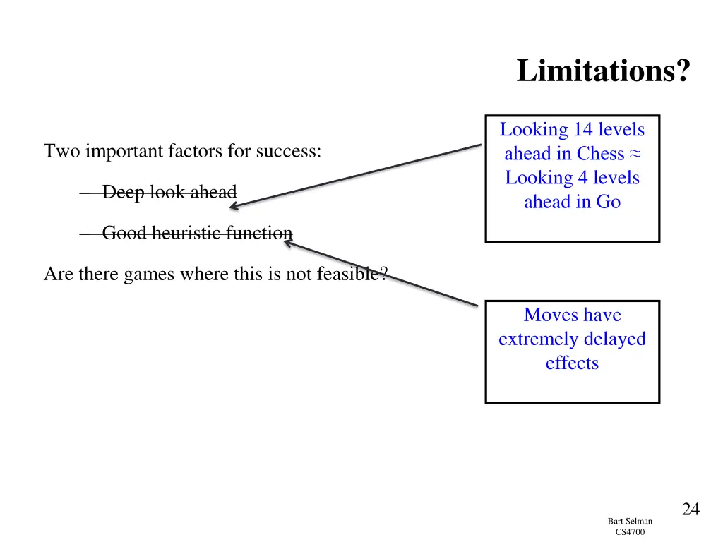 limitations 2