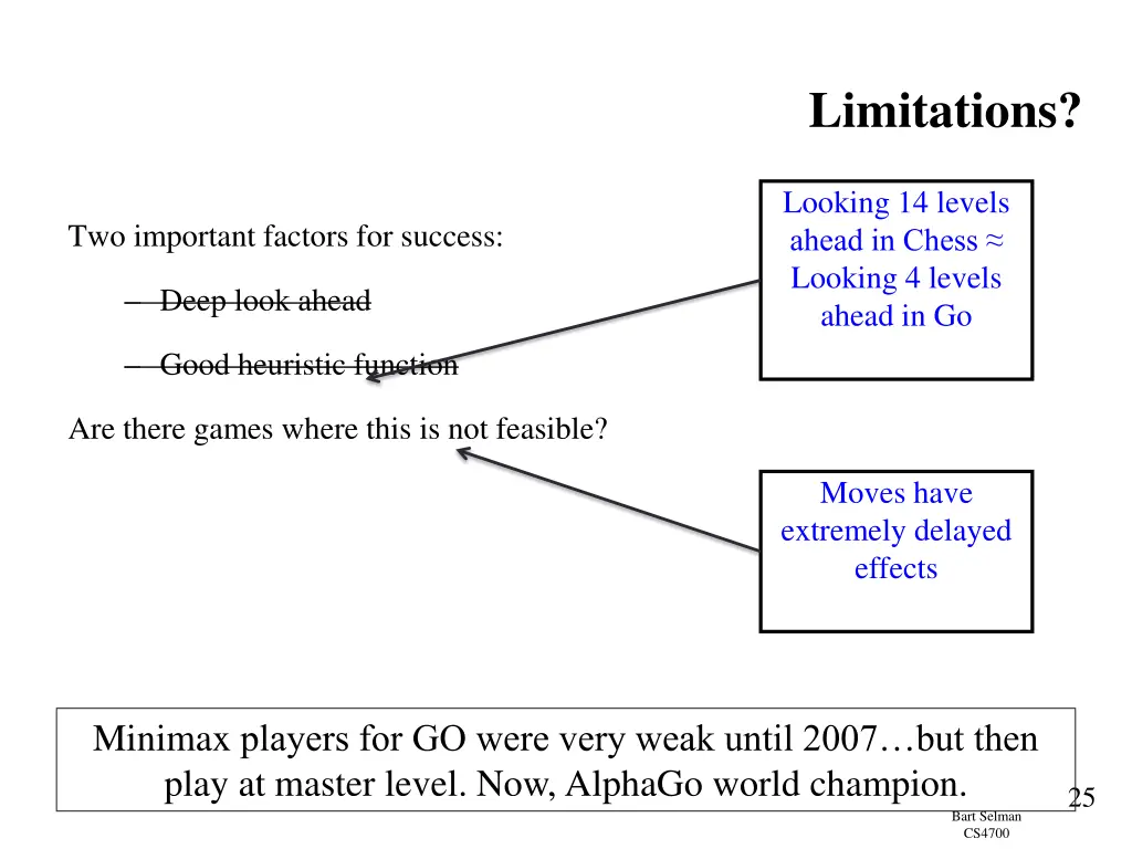 limitations 3