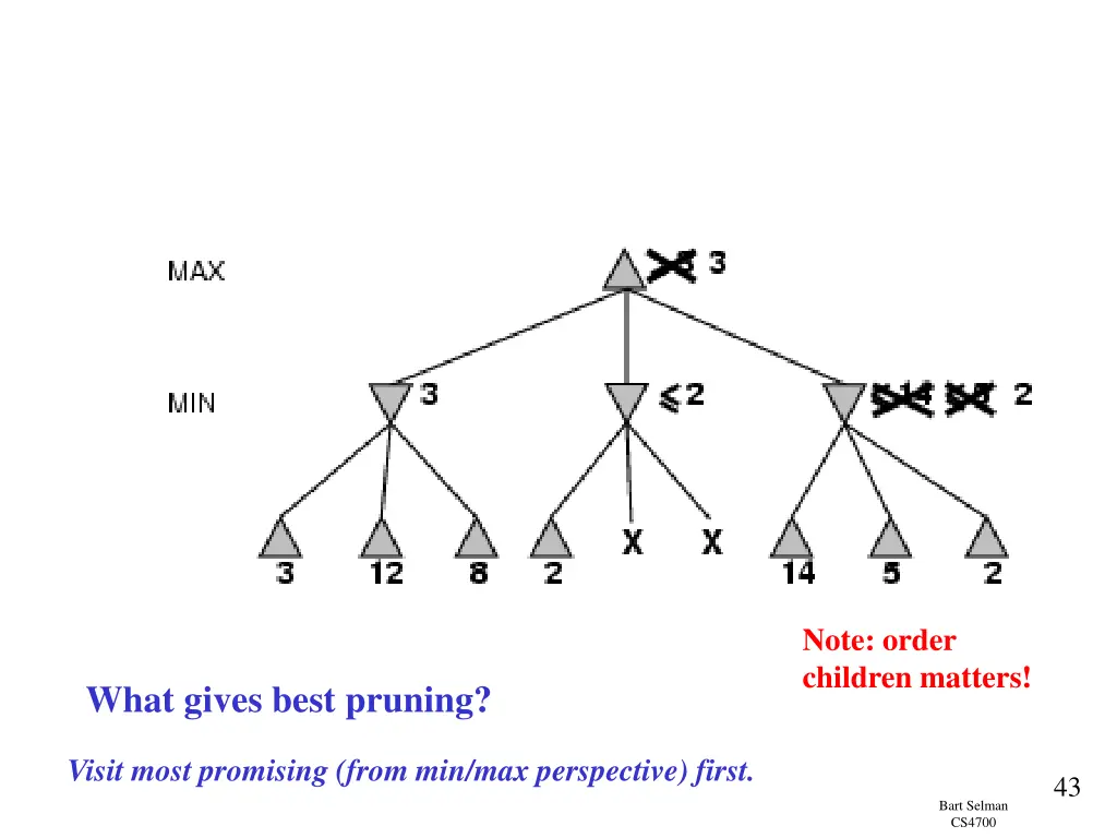 note order children matters