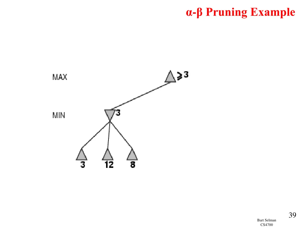 pruning example