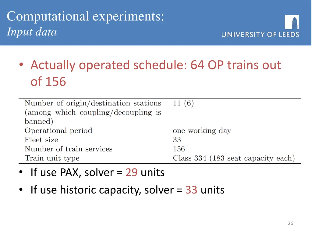 computational experiments input data