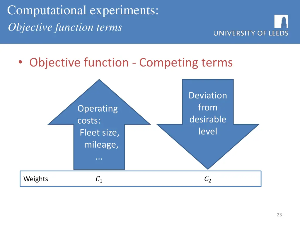 computational experiments objective function terms