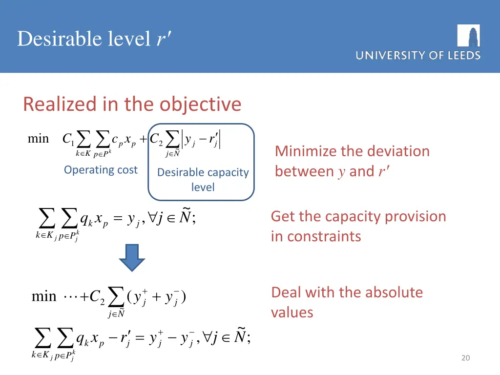 desirable level r