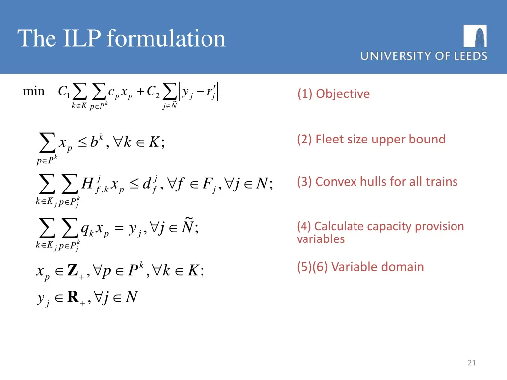 the ilp formulation