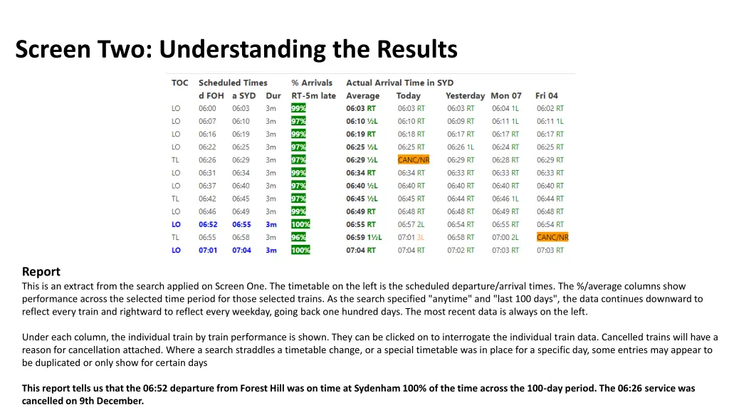 screen two understanding the results