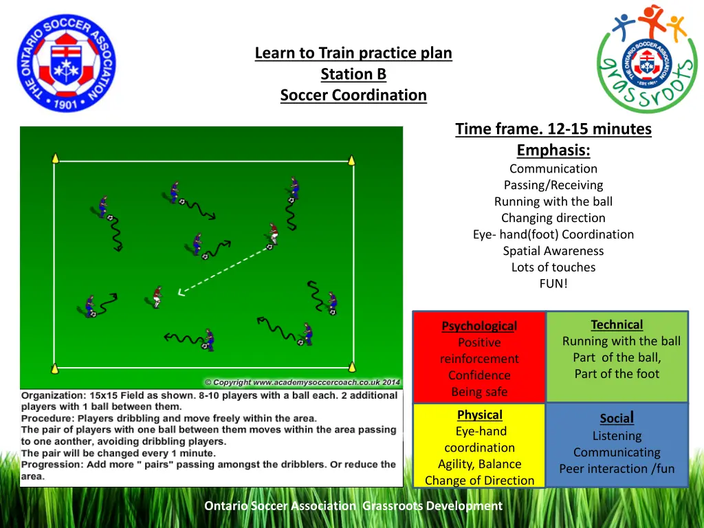 learn to train practice plan station b soccer