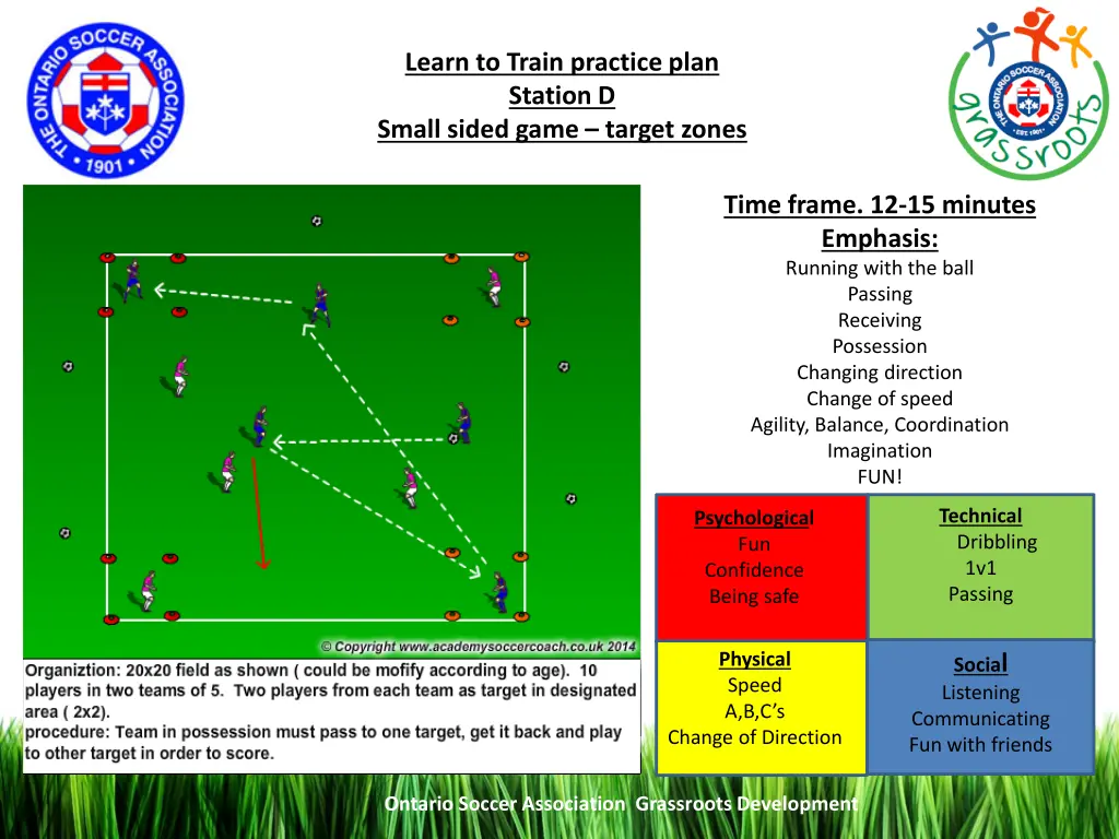 learn to train practice plan station d small