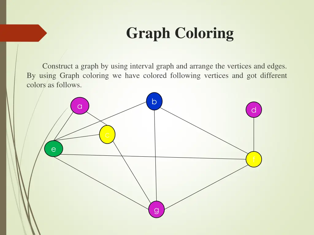 graph coloring