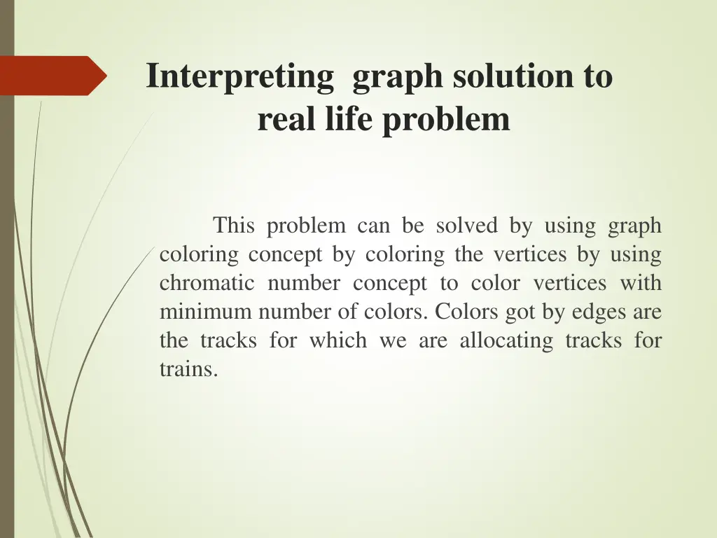 interpreting graph solution to real life problem