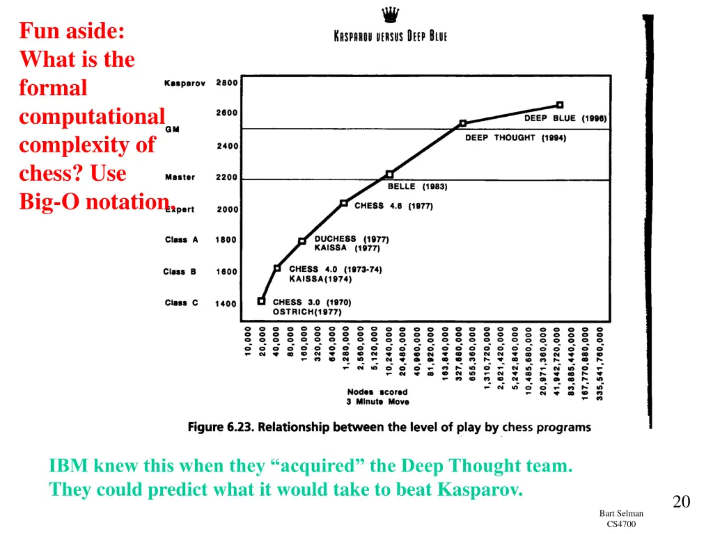 fun aside what is the formal computational