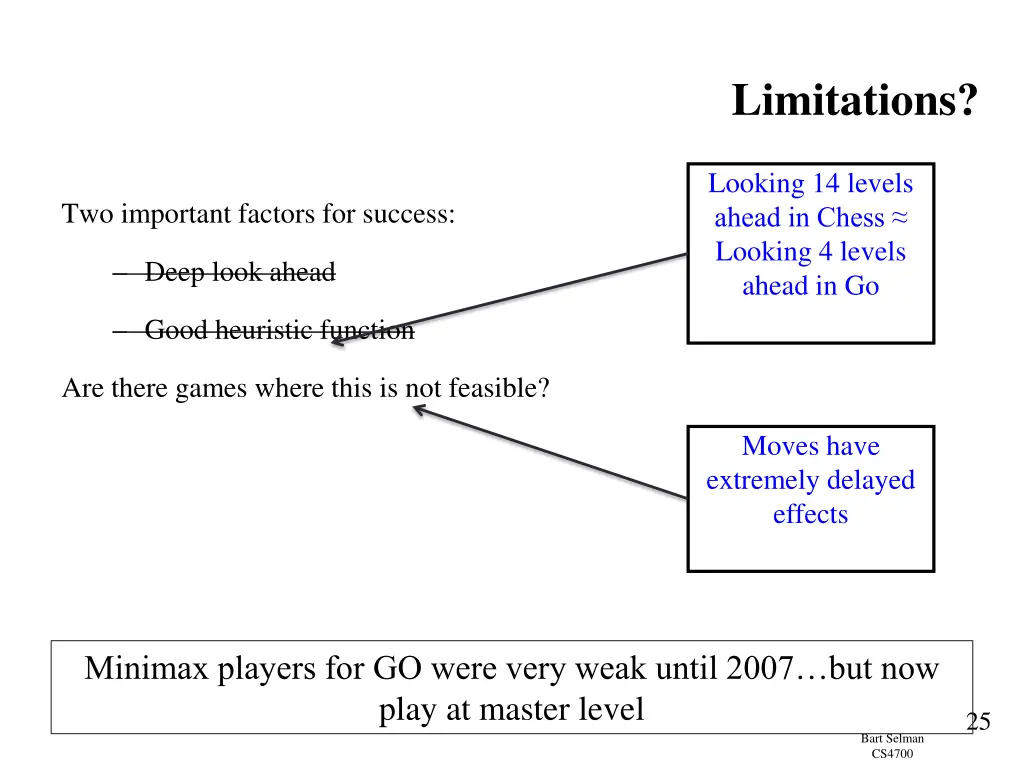 limitations 3