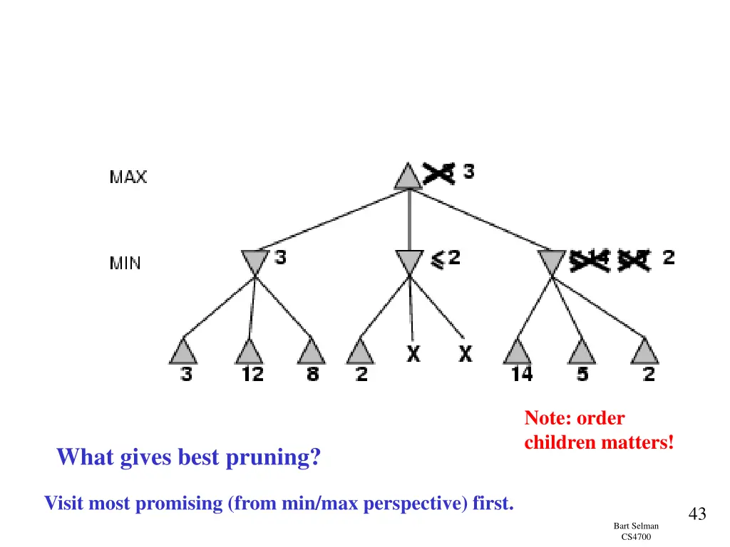 note order children matters