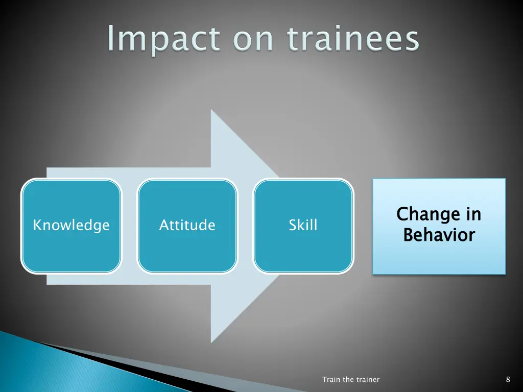 change in behavior