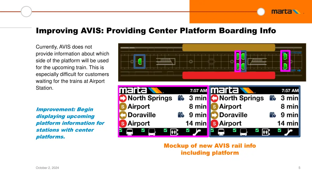 improving avis providing center platform boarding