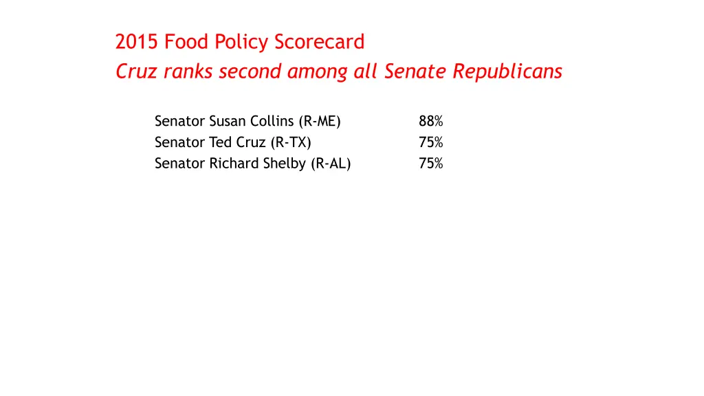 2015 food policy scorecard cruz ranks second