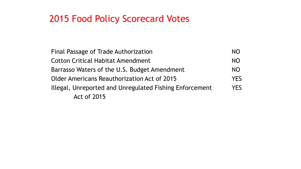 2015 food policy scorecard votes