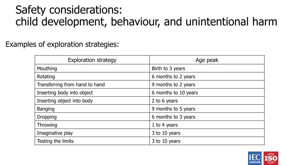 safety considerations child development behaviour 8