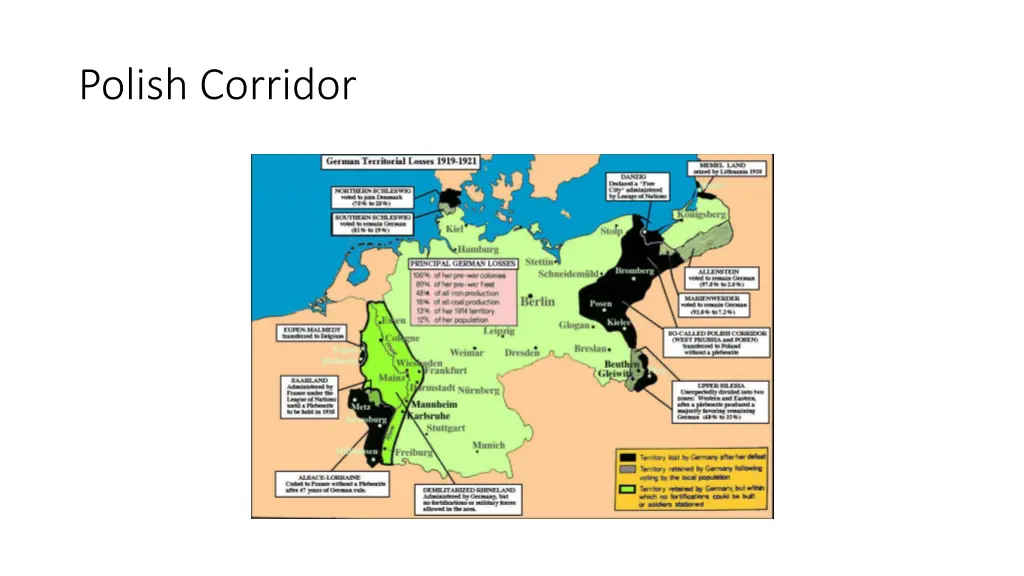 polish corridor