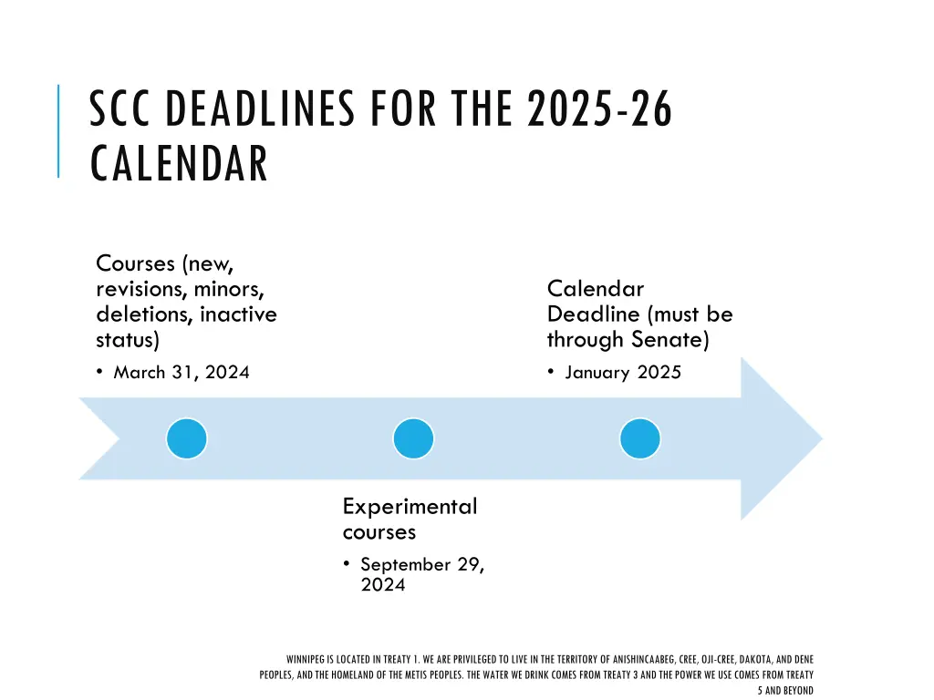 scc deadlines for the 2025 26 calendar